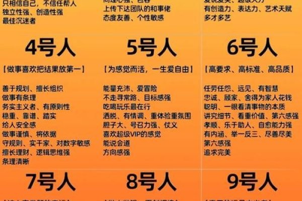 前世身份揭秘，数字背后的命运故事-新乐天