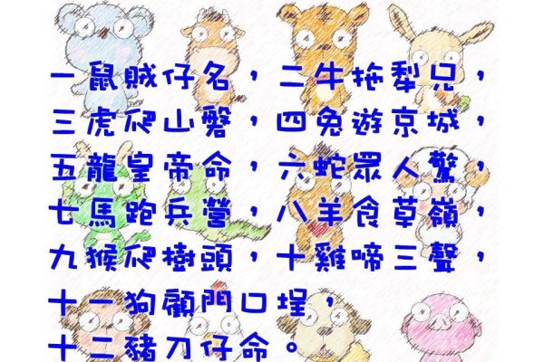 七嘴八舌话生肖-新乐天