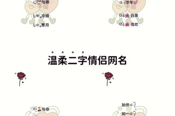 情侣网名，两字间的甜蜜与默契-新乐天