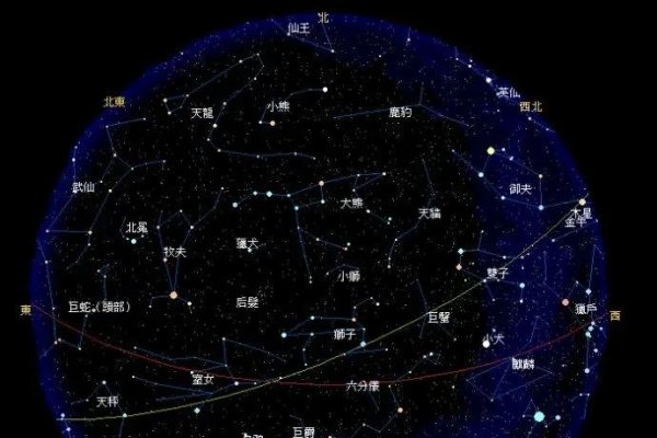 轻松掌握星座日期查询，揭秘你的星座之旅-新乐天