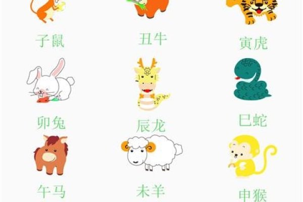 情侣星座配对测试，揭秘星座间的浪漫奥秘-新乐天