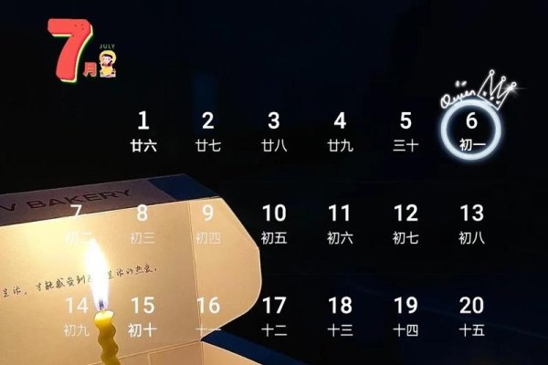 七月六日，一个重要的日子-新乐天