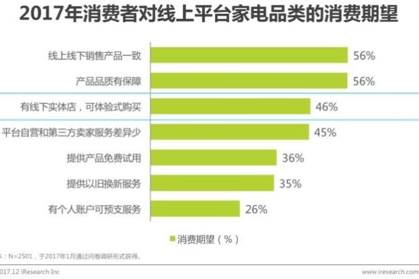 企业名称测试，探索品牌标识与消费者认知的桥梁-新乐天