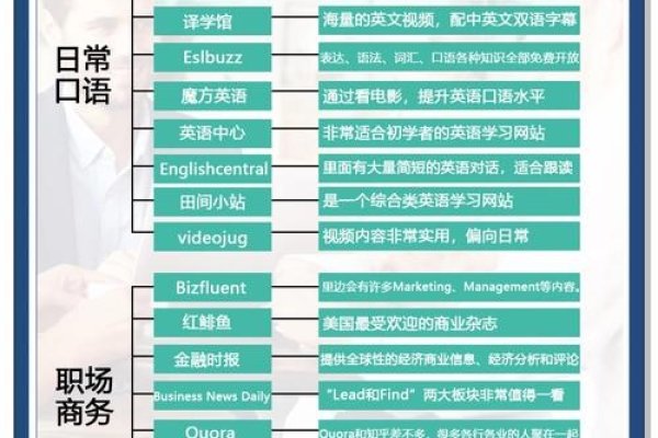起英文名字的网站,探索个性化命名的便捷途径-新乐天