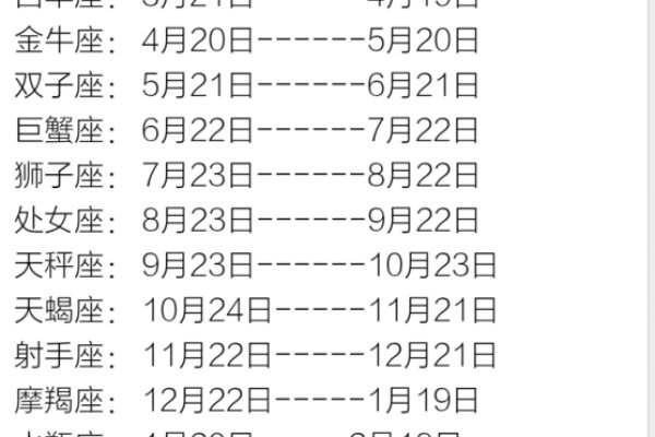 七月是什么星座?-新乐天