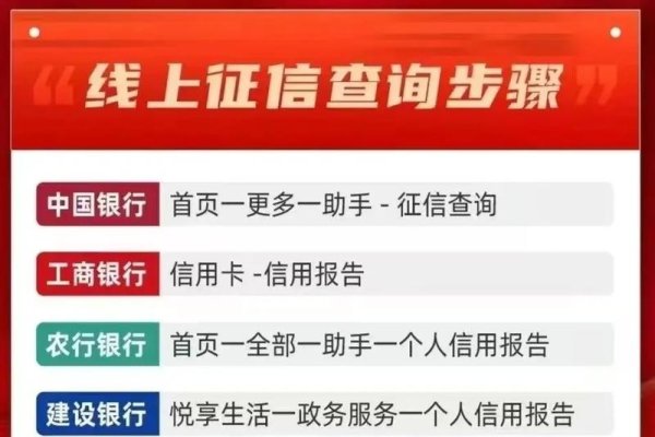 企业信用查询,构建诚信社会的基石-新乐天