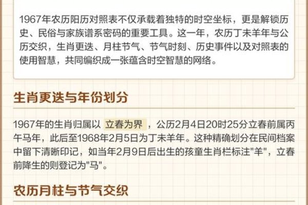 日历表解析,阳历与农历对照表,月季文化溯源-新乐天
