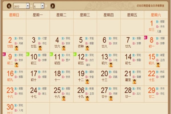 日历表2013农历，农历新年前的准备与规划-新乐天