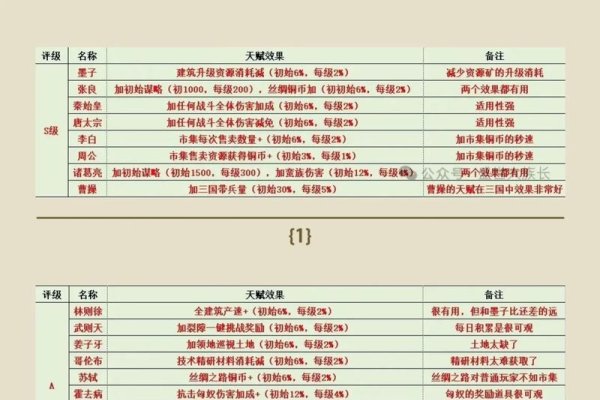 热血传奇游戏名字的魅力与故事-新乐天
