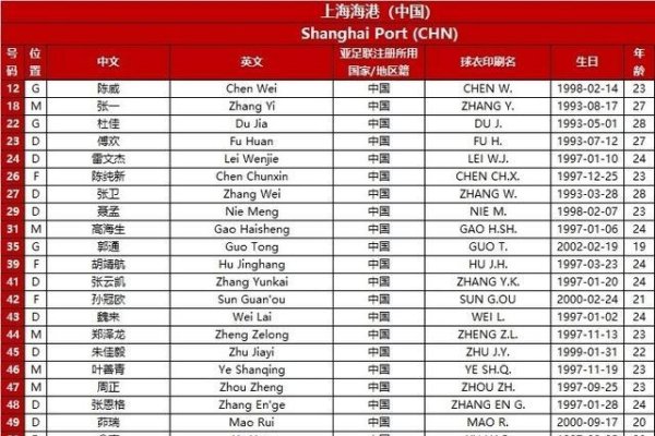 如何快速定位自身姓名分数的黄金密码？-新乐天