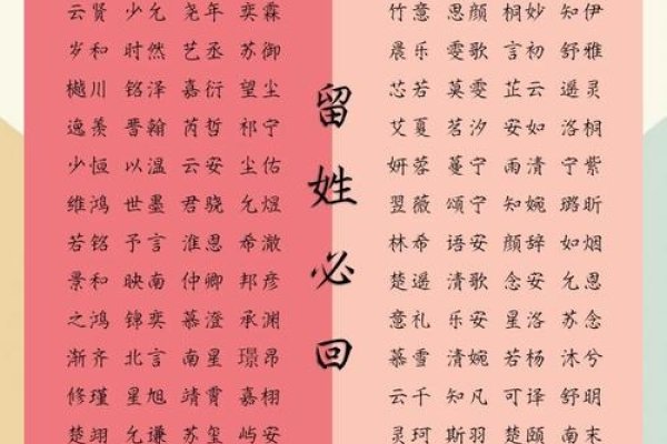 如何取好听的名字—命名之道-新乐天