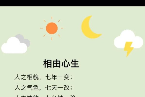容貌如镜,命运皆由-新乐天