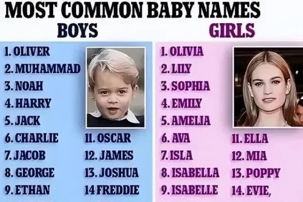 如何优雅地选取英文名-新乐天