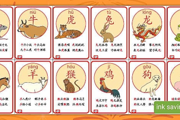说长道短动物生肖揭秘-新乐天