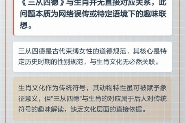 三从四德与生肖之韵-新乐天