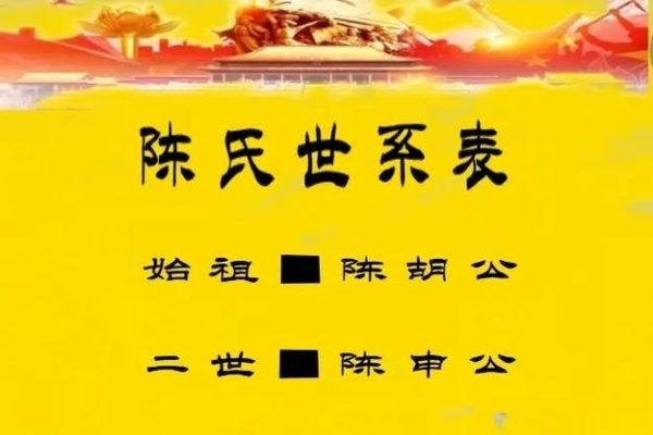 山东陈氏家谱,家族兴衰的薪火相传-新乐天