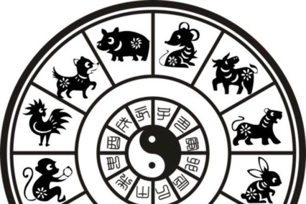 十二生肖顺序配对，探寻古老传统的奥秘-新乐天