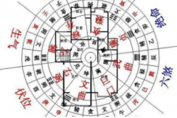 十二生肖排列顺序表，背后的故事与意义-新乐天