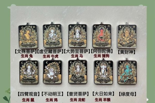 十二生肖守护神，神秘力量的守护者-新乐天