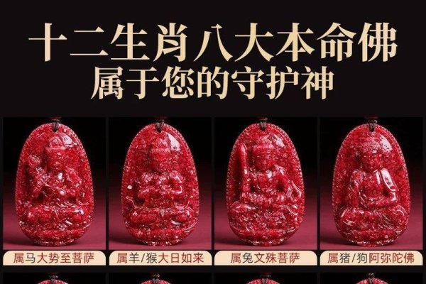 十二生肖保护神，神秘而强大的守护力量-新乐天