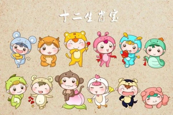 十二生肖配对,探索古老文化中的浪漫密码-新乐天