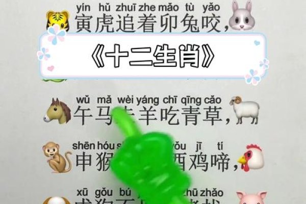 十二生肖之歌,生肖文化的旋律-新乐天