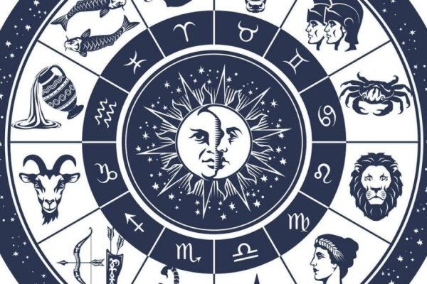 十二星座日期与性格解析-新乐天