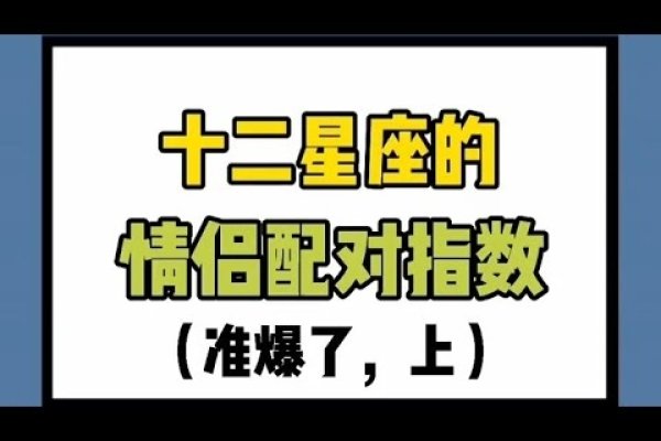 十二星座配对指数揭秘-新乐天