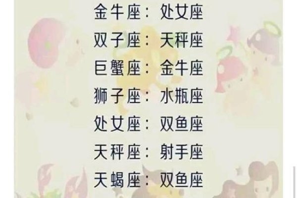 十二星座婚姻配对奥秘-新乐天