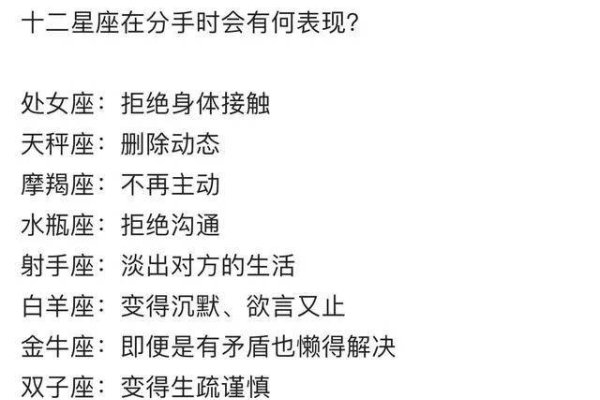 十二星座各自最拽的地方-新乐天