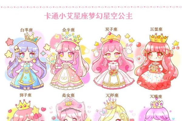 十二星座仙女简笔画，梦幻与神秘的结合-新乐天