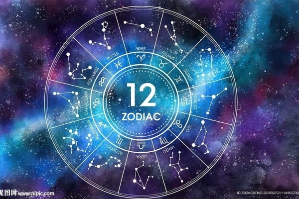 十二星座死图大赏-新乐天