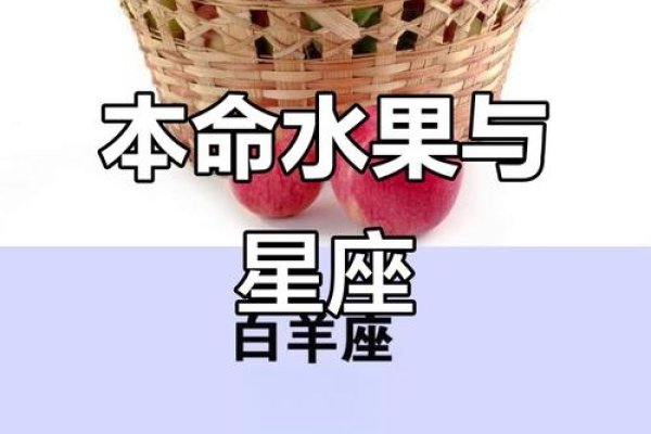 十二星座的天命水果-新乐天