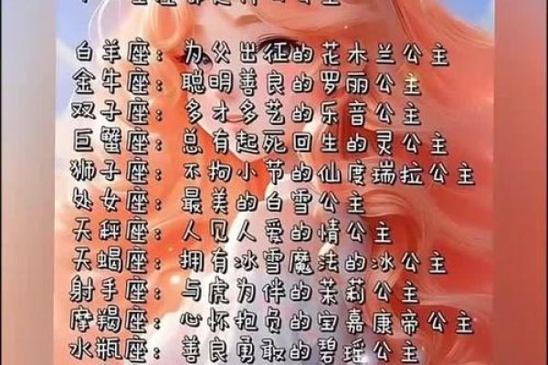 十二星座公主名字大揭秘-新乐天