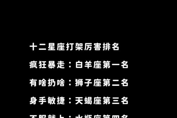 十二星座打架最厉害排名-新乐天