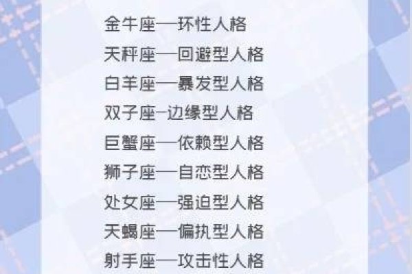 十二星座之长相，揭秘星象下的独特魅力-新乐天