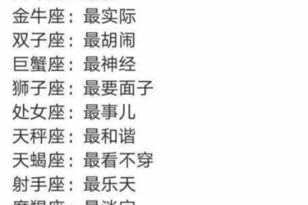 十二星座日期表，探索星座奥秘的钥匙-新乐天