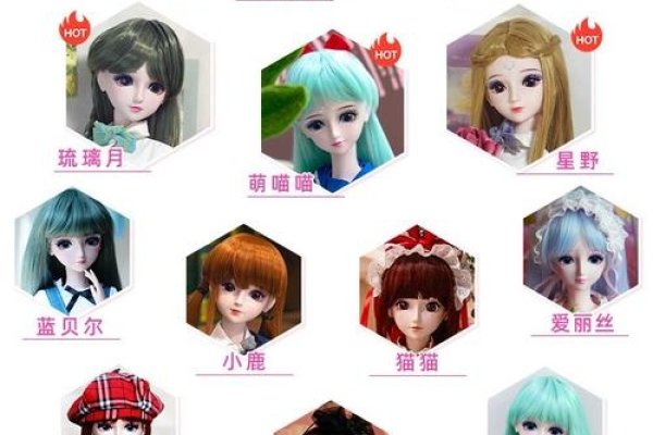 十二星座专属叶罗丽娃，害羞角色解析-新乐天