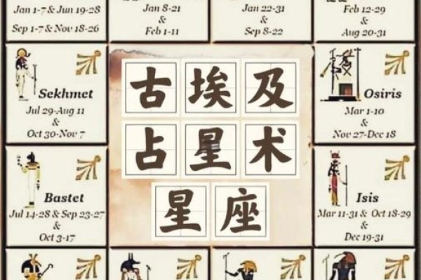 十二星座占卜，探秘十二星座的神秘面纱-新乐天