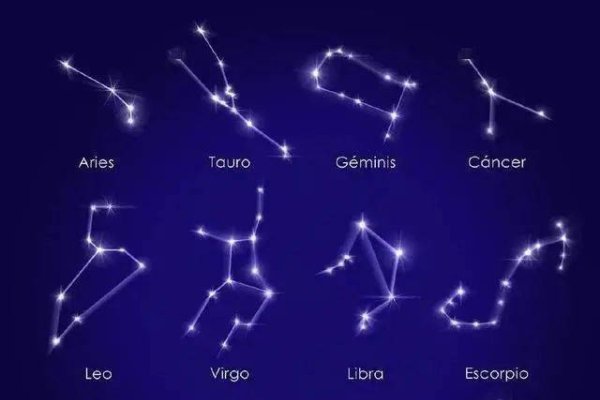 十二星座专属头像，解锁你的星座魅力-新乐天