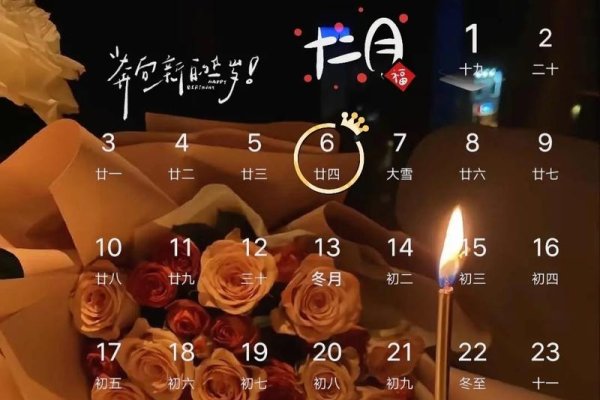 十二月六日,特殊日子的纪念-新乐天