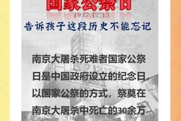 十二月十三日，特殊日子的多重意义-新乐天