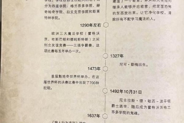 时光倒流，探寻1926年的年龄奥秘-新乐天
