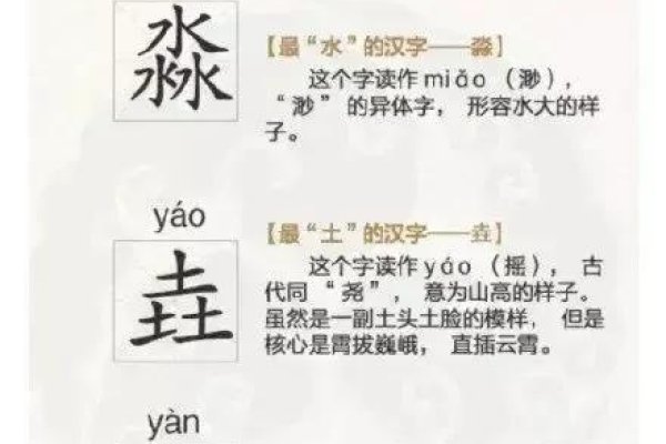 三个土组成的字，垚-新乐天