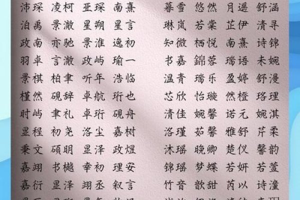 四个字的女生名字的魅力与故事-新乐天
