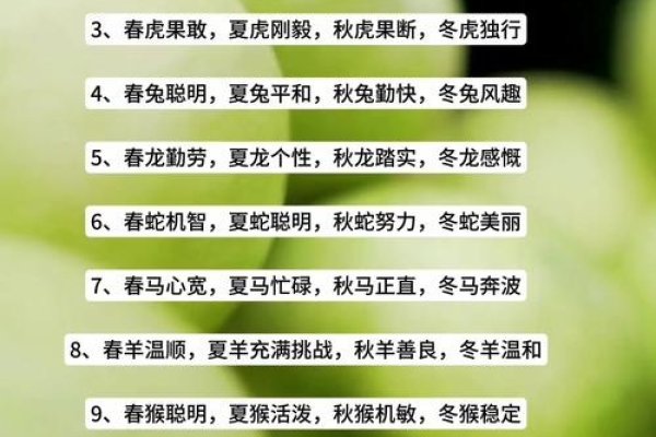 四季如春与生肖的奇妙联系-新乐天