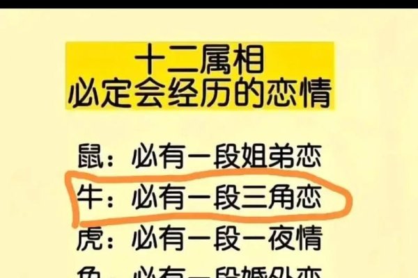 三角恋爱与生肖的微妙关联-新乐天