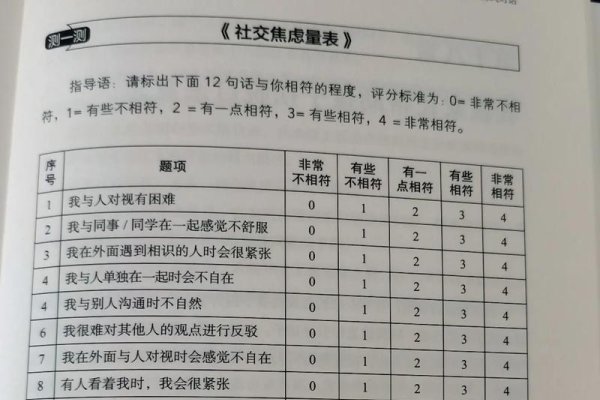 社交恐惧症测试，揭秘心理困境背后的成长密码-新乐天