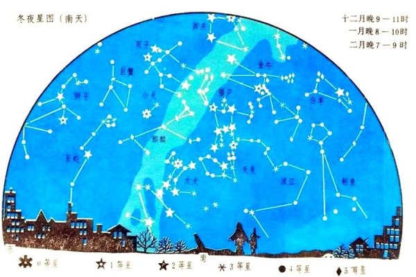 四季星座论坛，探索天文奥秘，共赏四季星空的浪漫之旅-新乐天