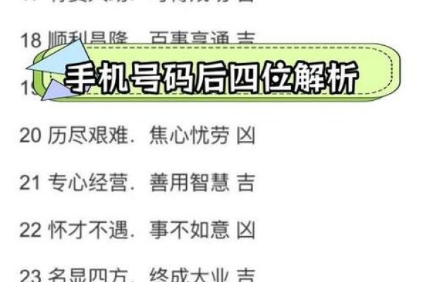 手机吉凶查询,揭秘手机背后隐藏的玄机与运势密码-新乐天